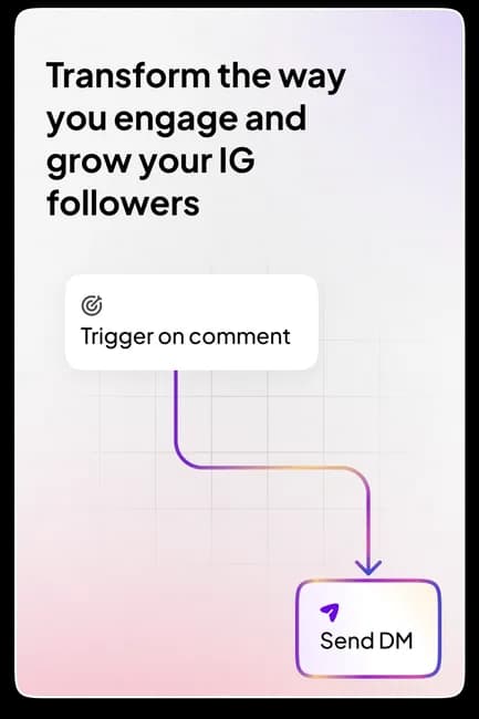 Get Started with Waveloop